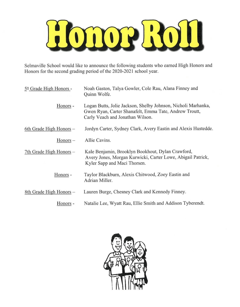 2nd Quarter Honor Roll