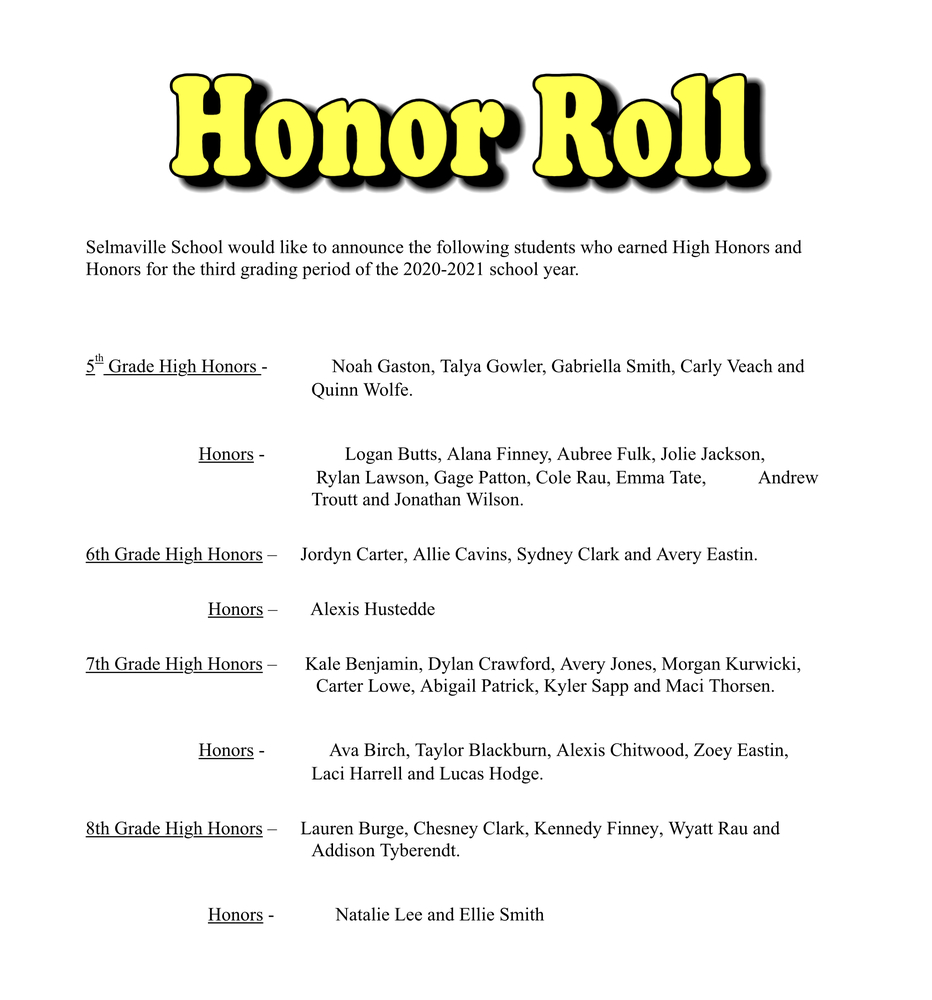 Honor Roll 3rd Qtr 2020-2021
