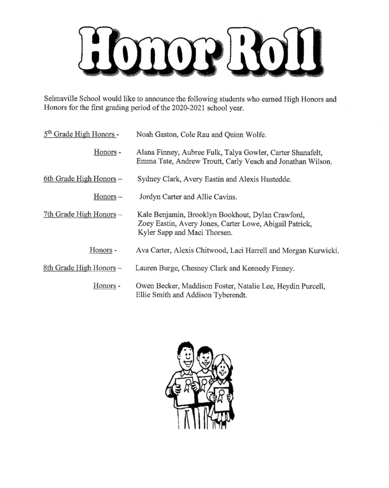 Honor Roll 1st Qtr 2020