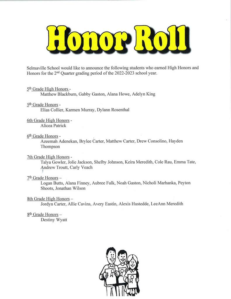 2Qtr Honor Roll